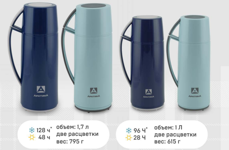 *протестировано водой при комнатной температуре (20-22°С), допускается погрешность ±5°С.