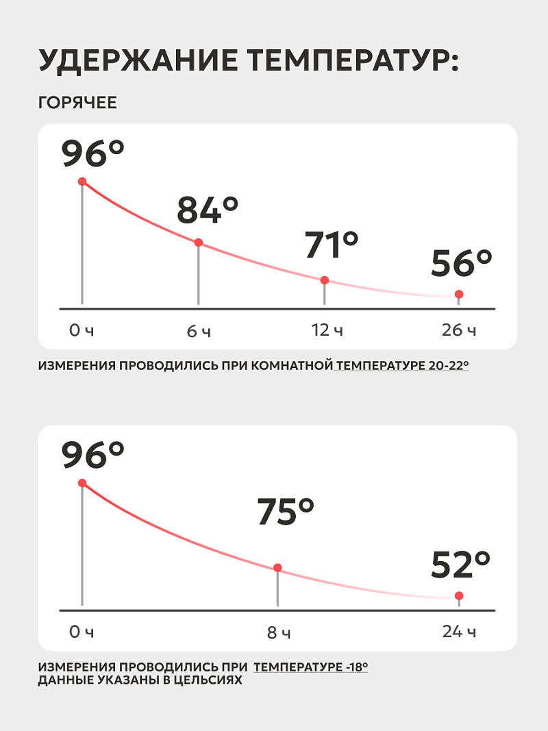 Термос 1л серии 102 чёрный текстурный с узким горлом - 4