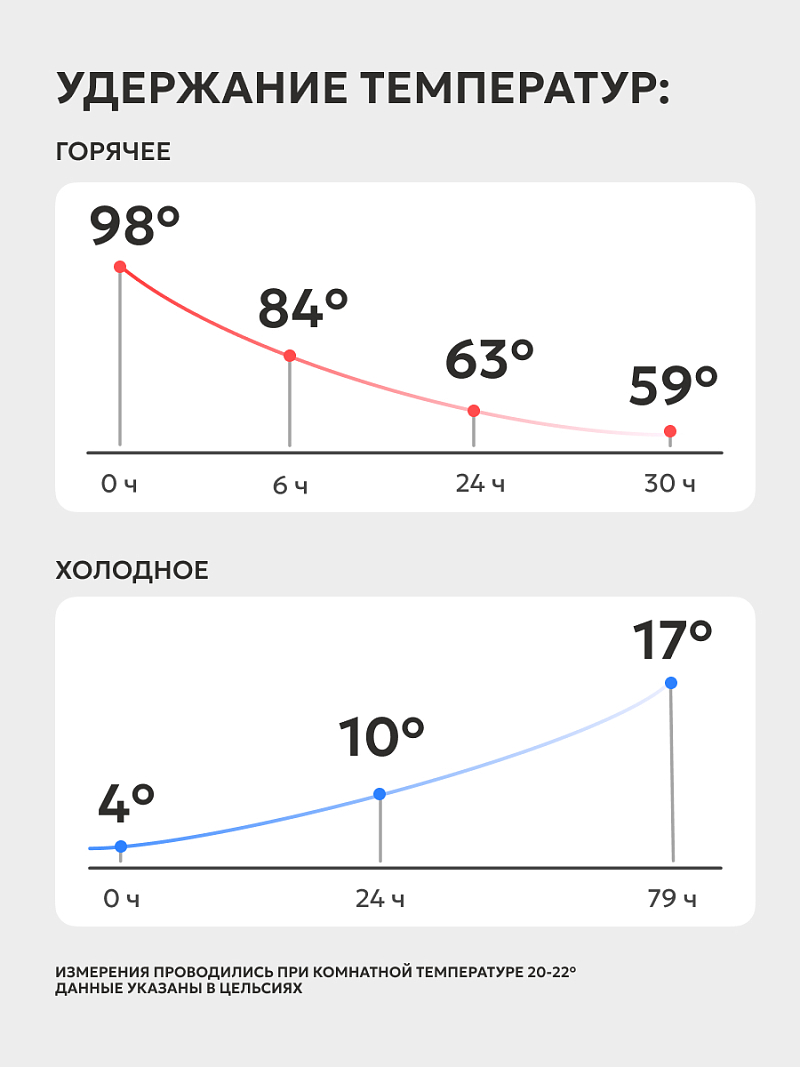Термос-кувшин 1.9л серии 605 стальной - 4
