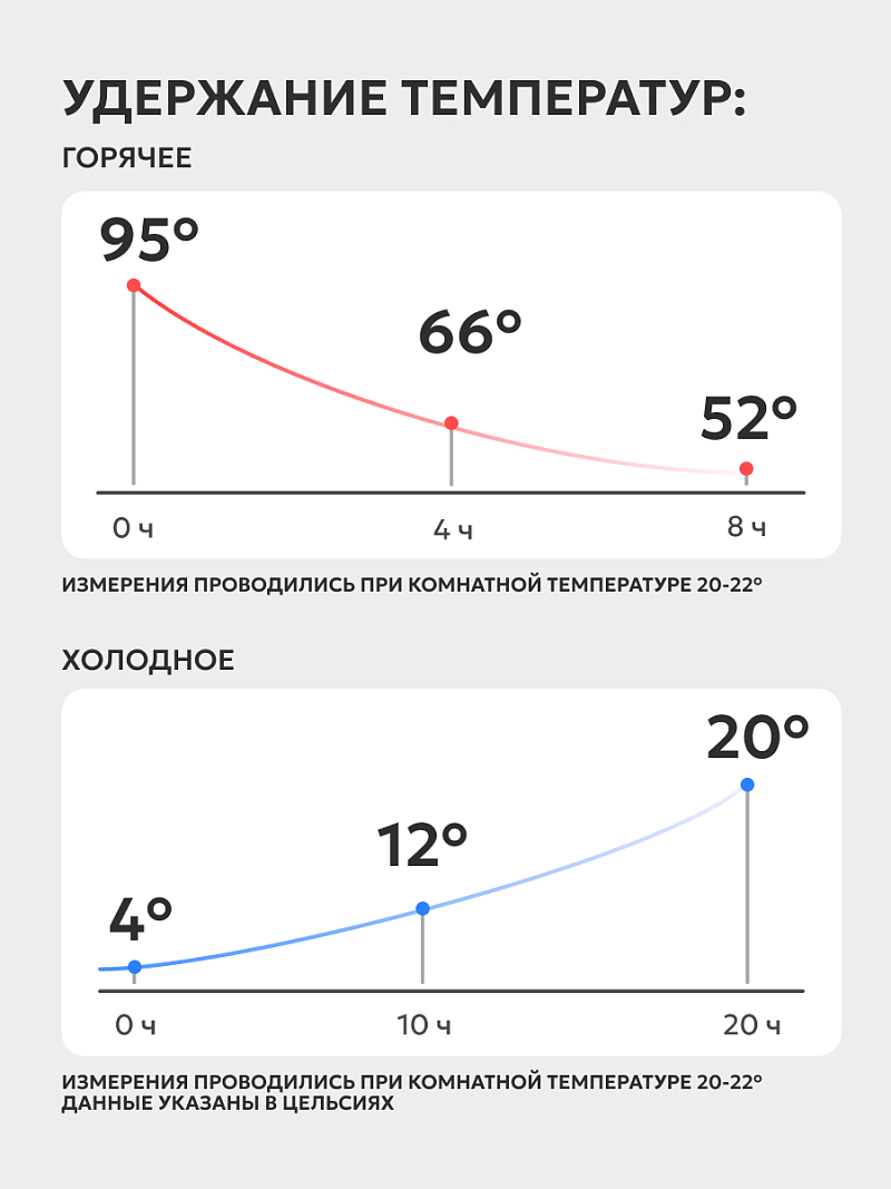 Термос 0.48л серии 307 для еды чёрный компактный (уценка) - 3