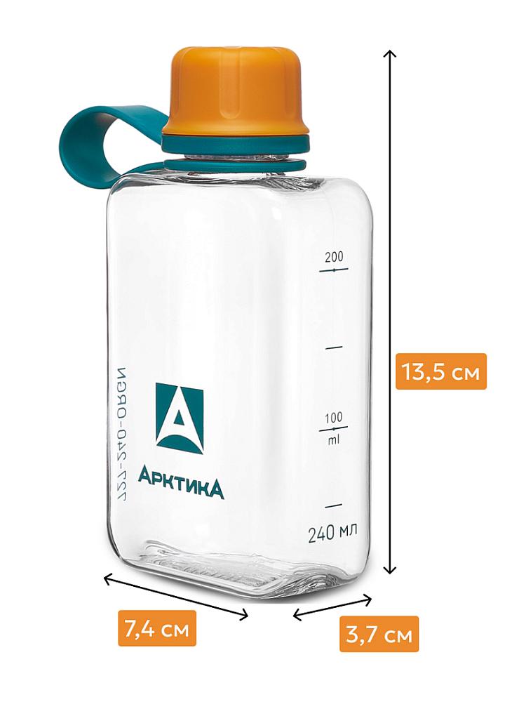 Какая бутылка поместится в сумочку? В зависимости от объема каждая бутылочка имеет свою форму, чтобы занимать минимум места.