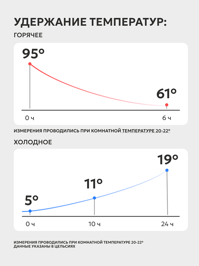 Термокружка 0.42л серии 701 чёрная с ситечком - 4