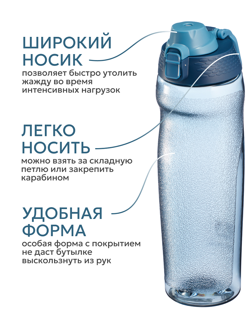 Тритановая бутылка 0.7л серии 721 «Нордик» питьевая - 3