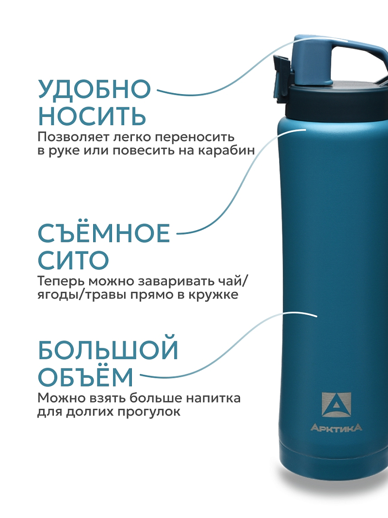 Термокружка 0.75л серии 702 «Сититерм» «Нордик» с ситечком - 3