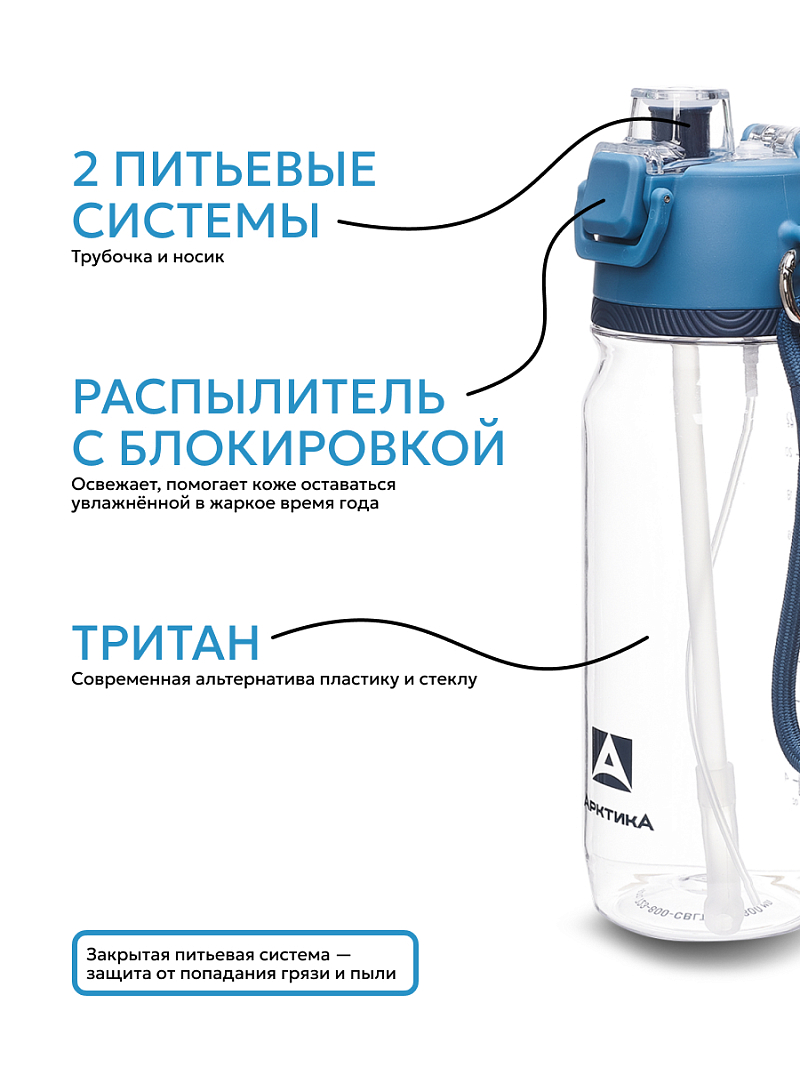 Тритановая бутылка 0.8л серии 723 «Нордик» с распылителем - 4