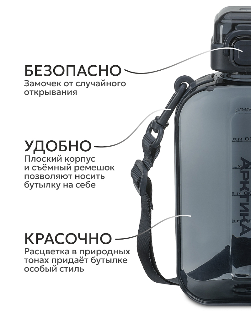 Тритановая бутылка 0.75л серии 724 «Графит» на ремне (уценка) - 3