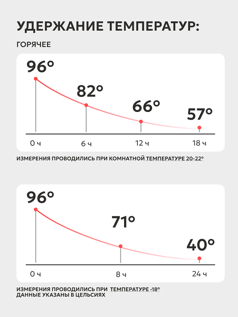 Термос 0.75л серии 102 синий текстурный с узким горлом (уценка) - 2