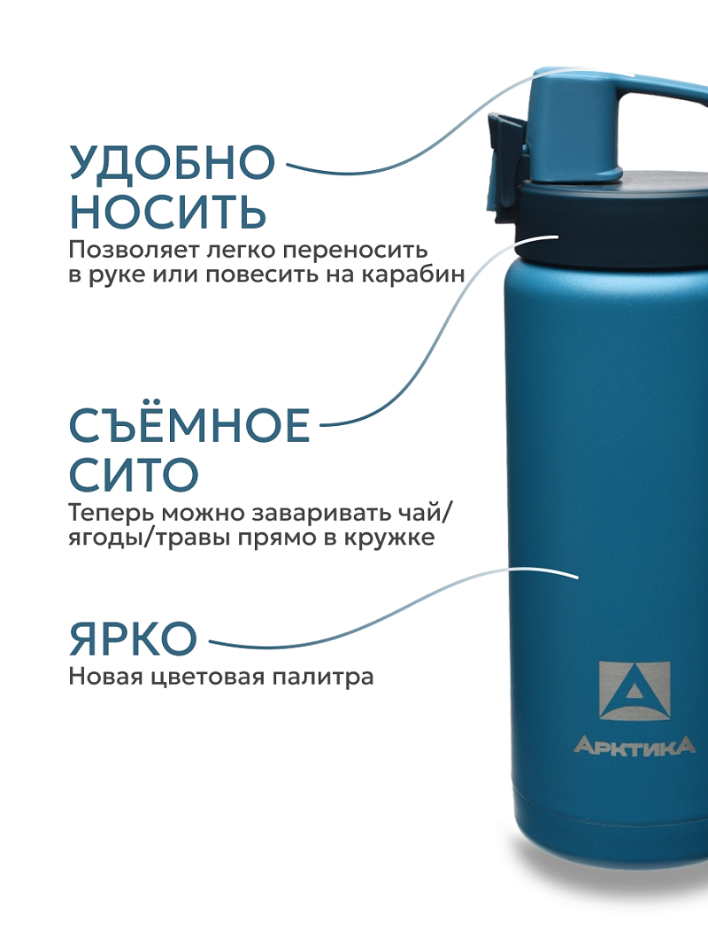 Термокружка 0.5л серии 702 «Сититерм» «Нордик» с ситечком - 3